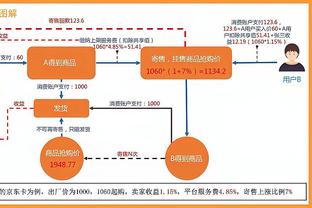 今日湖人对阵马刺！詹姆斯、浓眉、范德比尔特皆出战成疑